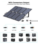 Αναδιπλούμενο solar panel 100W για camping