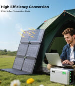 Choetech SC061 με απόδοση μετατροπής έως 23%